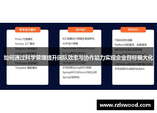 如何通过科学管理提升团队效率与协作能力实现企业目标最大化