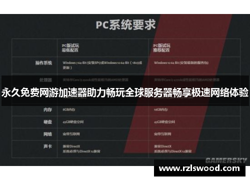 永久免费网游加速器助力畅玩全球服务器畅享极速网络体验 永久免费网游加速器助力畅玩全球服务器畅享极速网络体验